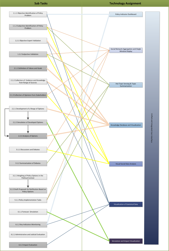 policy-modelling-solutions_web